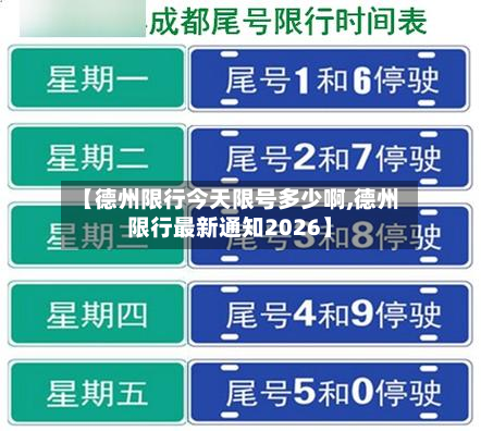 【德州限行今天限号多少啊,德州限行最新通知2026】-第2张图片