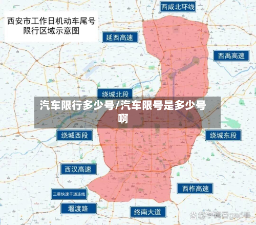 汽车限行多少号/汽车限号是多少号啊