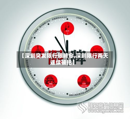 【深圳突发限行限牌令,深圳限行两天连续被拍】-第2张图片