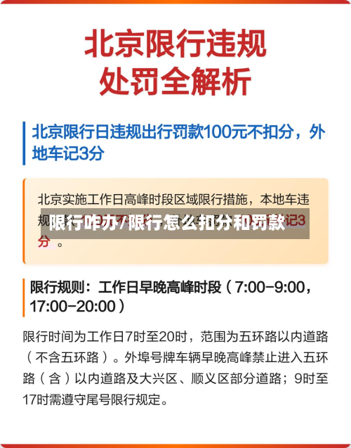 限行咋办/限行怎么扣分和罚款