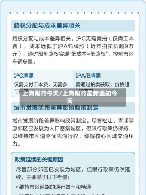 上海限行今天/上海限行最新通知今天