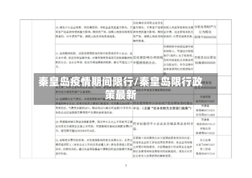 秦皇岛疫情期间限行/秦皇岛限行政策最新-第1张图片