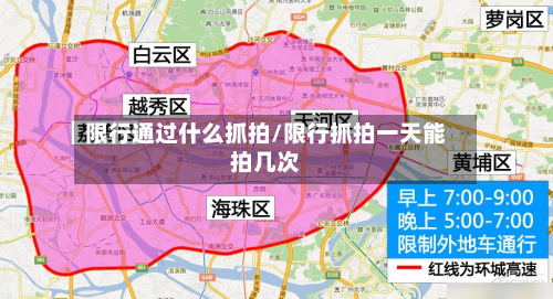 限行通过什么抓拍/限行抓拍一天能拍几次-第3张图片
