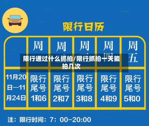 限行通过什么抓拍/限行抓拍一天能拍几次-第2张图片