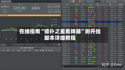 在线指南“德扑之星看牌器”附开挂脚本详细教程