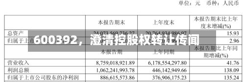 600392	，澄清控股权转让传闻-第2张图片