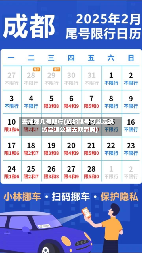 去成都几号限行(成都限号可以走绕城高速公路去双流吗)-第3张图片