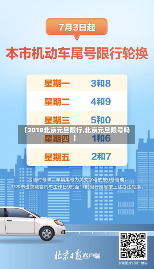 【2018北京元旦限行,北京元旦限号吗】
