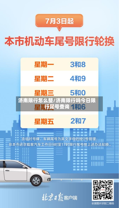 济南限行怎么整/济南限行吗今日限行尾号查询