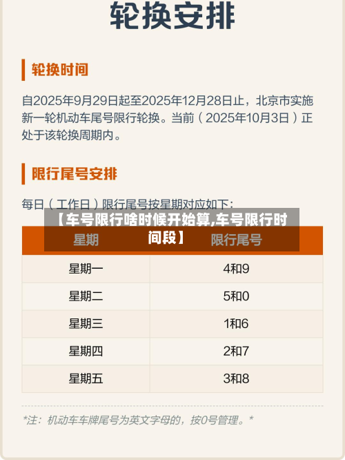 【车号限行啥时候开始算,车号限行时间段】-第2张图片