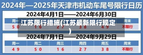 江苏限行措施(江苏最新限行规定)