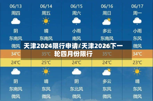 天津2024限行申请/天津2026下一轮四月份限行-第2张图片