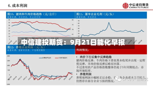 中信建投期货:9月21日能化早报-第2张图片