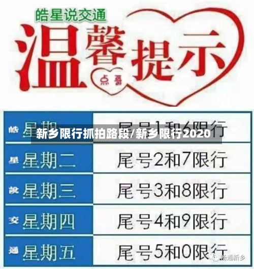新乡限行抓拍路段/新乡限行2020-第2张图片
