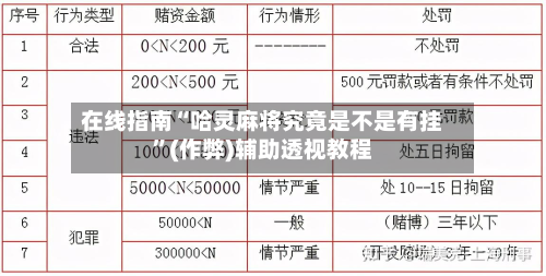 在线指南“哈灵麻将究竟是不是有挂”(作弊)辅助透视教程