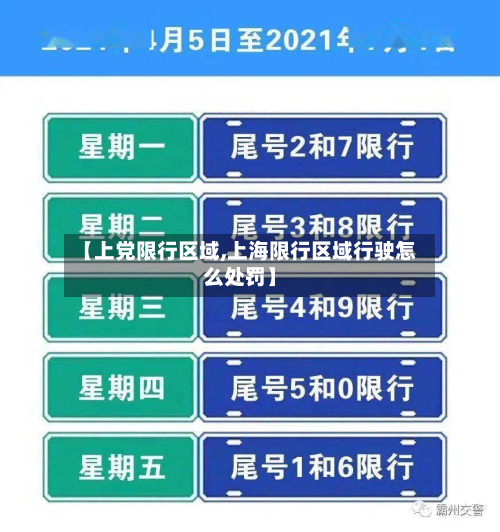 【上党限行区域,上海限行区域行驶怎么处罚】-第2张图片