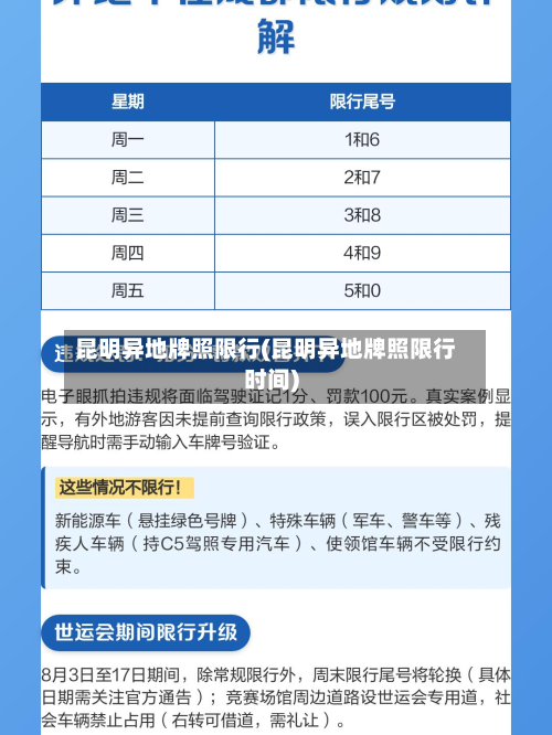 昆明异地牌照限行(昆明异地牌照限行时间)-第3张图片