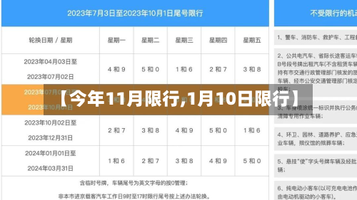 【今年11月限行,1月10日限行】