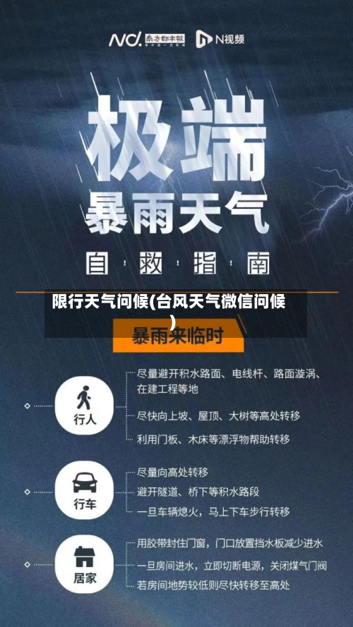 限行天气问候(台风天气微信问候)-第3张图片