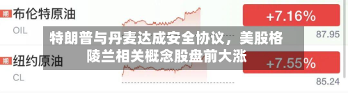 特朗普与丹麦达成安全协议，美股格陵兰相关概念股盘前大涨