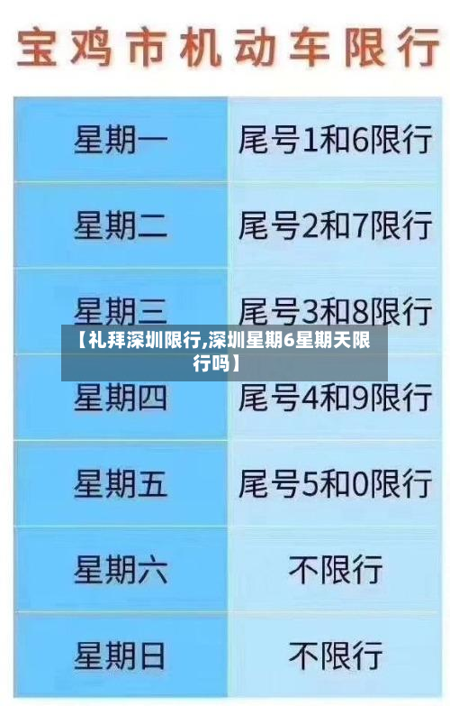 【礼拜深圳限行,深圳星期6星期天限行吗】