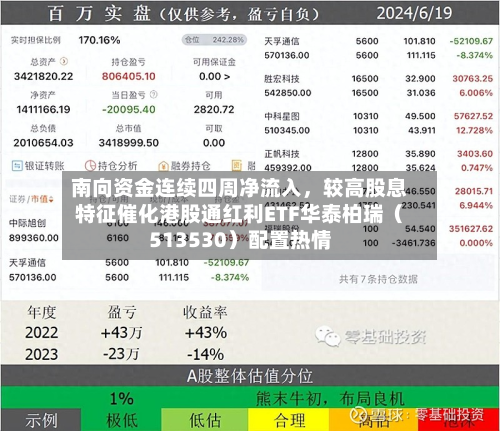 南向资金连续四周净流入，较高股息特征催化港股通红利ETF华泰柏瑞（513530）配置热情-第3张图片