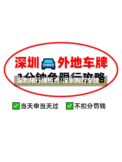 深圳限行牌照点/深圳限行车牌