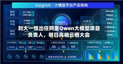 刘大一恒出任阿里Qwen大模型项目负责人，明日亮相云栖大会