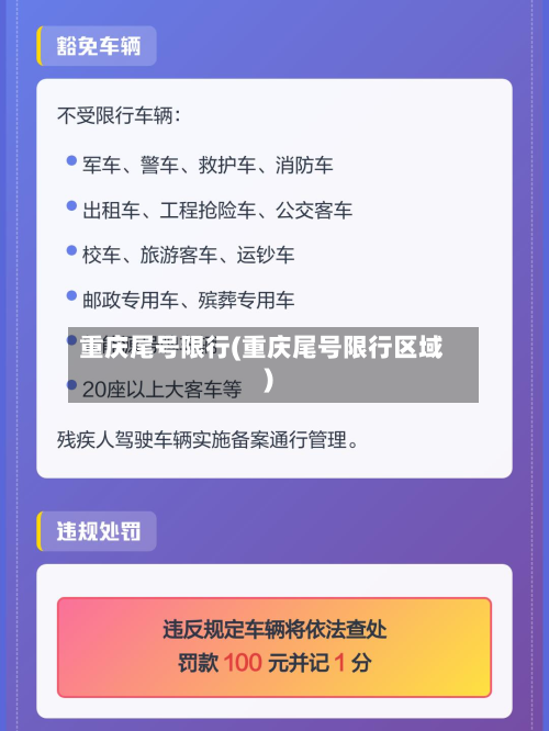 重庆尾号限行(重庆尾号限行区域)