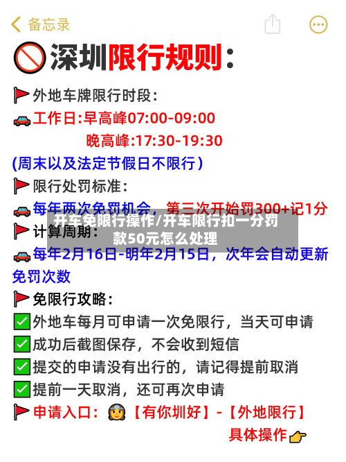 开车免限行操作/开车限行扣一分罚款50元怎么处理