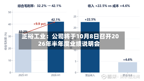 正裕工业：公司将于10月8日召开2026年半年度业绩说明会-第2张图片