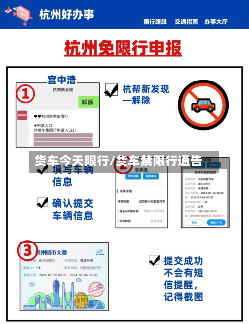 货车今天限行/货车禁限行通告