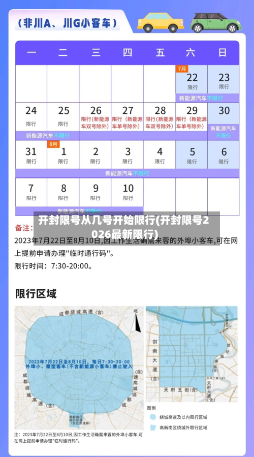 开封限号从几号开始限行(开封限号2026最新限行)-第2张图片
