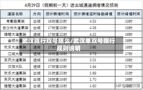 武汉限行双号限么/武汉单双号限行规则说明