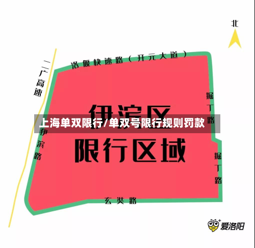 上海单双限行/单双号限行规则罚款