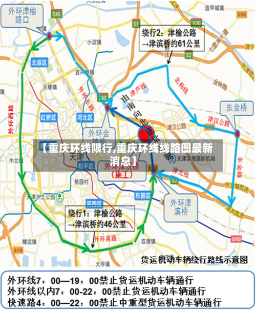 【重庆环线限行,重庆环线线路图最新消息】-第2张图片