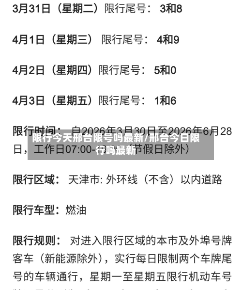 限行今天邢台限号吗最新/邢台今日限行吗最新
