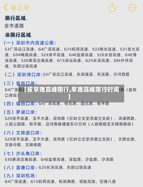 【按早晚高峰限行,早晚高峰限行时间】