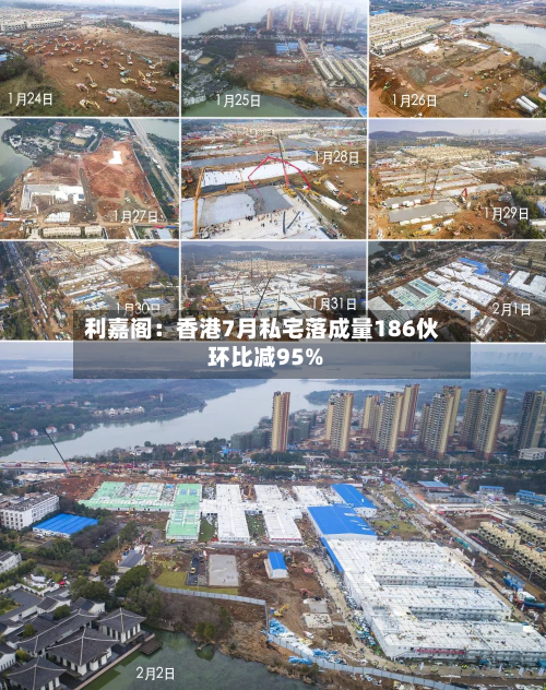 利嘉阁:香港7月私宅落成量186伙 环比减95%-第3张图片