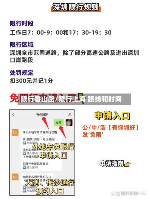 限行香山路/限行上海 路线和时间