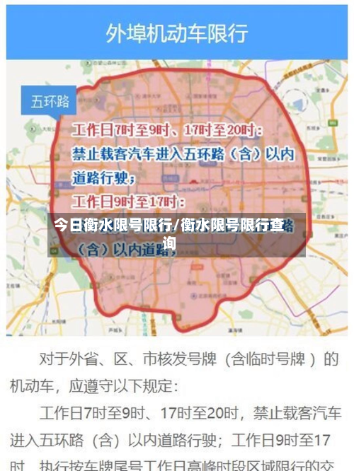 今日衡水限号限行/衡水限号限行查询