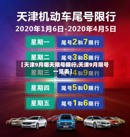 【天津9月哪天限号限行,天津9月限号一览表】