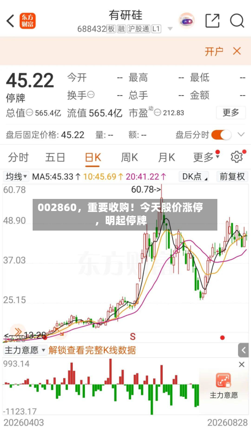 002860,重要收购!今天股价涨停,明起停牌