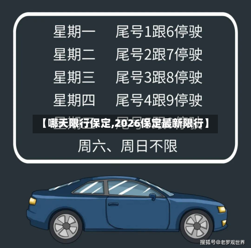 【哪天限行保定,2026保定最新限行】-第2张图片