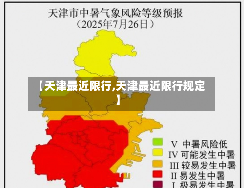 【天津最近限行,天津最近限行规定】