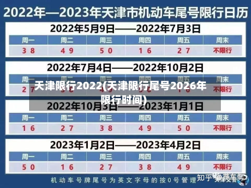 天津限行2022(天津限行尾号2026年限行时间)-第2张图片