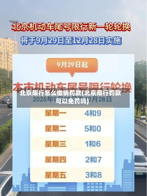 北京限行怎么撤销罚款(北京限行罚款可以免罚吗)-第2张图片
