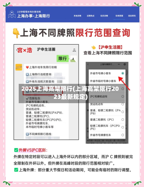 2025上海高架限行(上海高架限行2023最新规定)