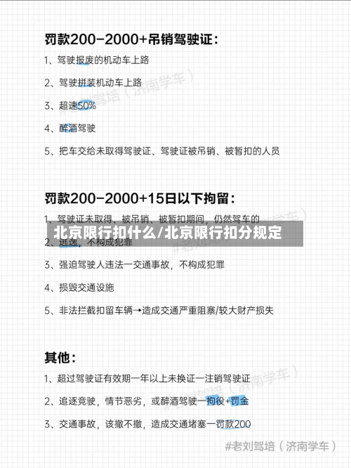 北京限行扣什么/北京限行扣分规定