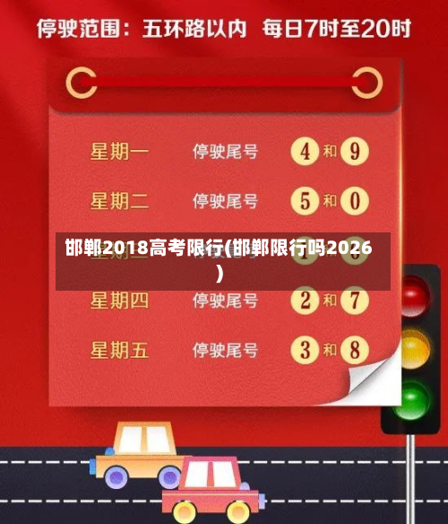 邯郸2018高考限行(邯郸限行吗2026)